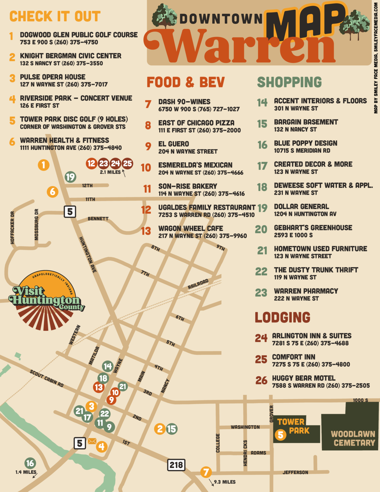 Warren Map November 2025