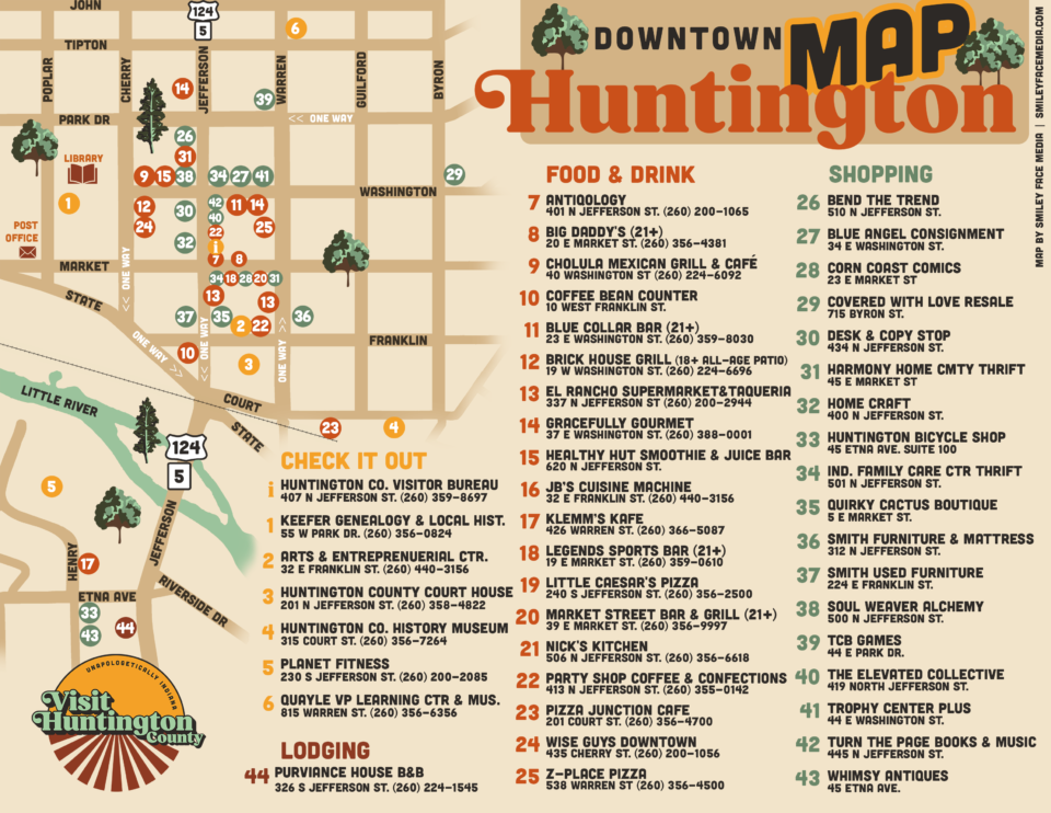 Huntington Map December 2025